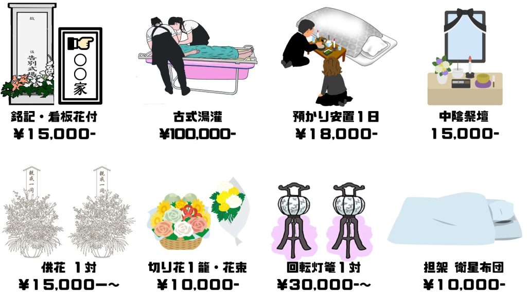 格安　　一日葬　家族葬プラン
大阪市内都島区、福島区、此花区、西区、港区、大正区、天王寺区
浪速区、生野区、旭区、城東区、阿倍野区、住吉区、東住吉区
平野区、西成区、淀川区、鶴見区、住之江区、北区、中央区　　神戸市　東灘区、灘区、中央区、兵庫区、長田区、須磨区、垂水区
西区、北区　想愛セレモニー