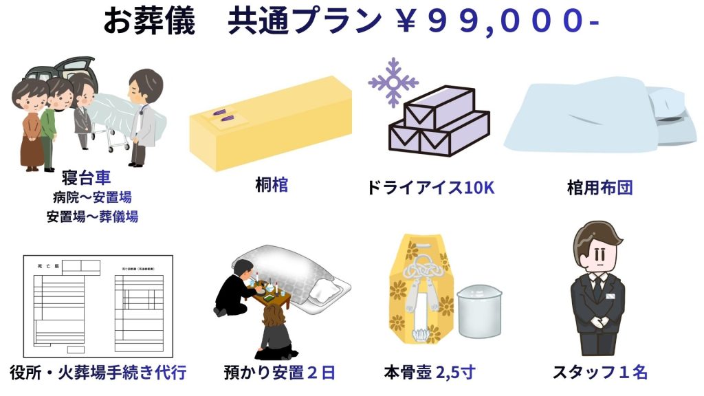 格安　　一日葬　家族葬プラン
大阪市内都島区、福島区、此花区、西区、港区、大正区、天王寺区
浪速区、生野区、旭区、城東区、阿倍野区、住吉区、東住吉区
平野区、西成区、淀川区、鶴見区、住之江区、北区、中央区　　神戸市　東灘区、灘区、中央区、兵庫区、長田区、須磨区、垂水区
西区、北区　想愛セレモニー